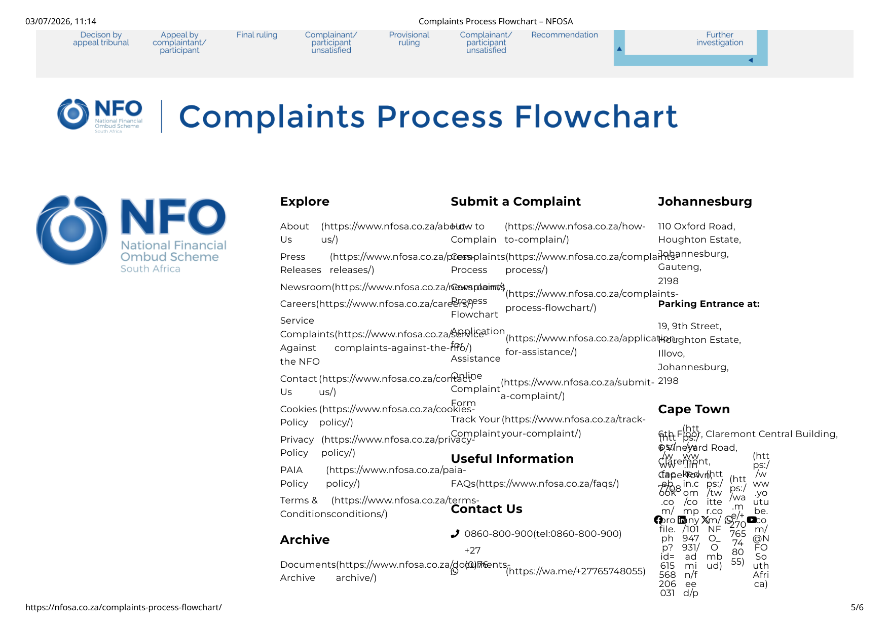 NFO complaints process step 5